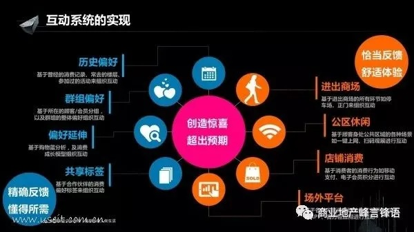 099互联，重塑未来商业生态的交响曲