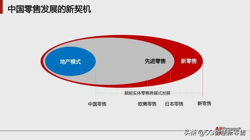 724互联，重塑数字生态，引领智慧生活新变革
