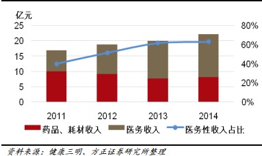 稳定数据的价值及其在大数据时代的应用