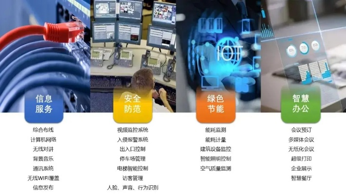 安雄科技，领跑未来的智能化解决方案