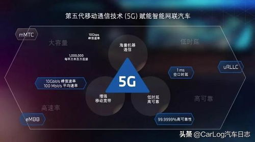 打造智能互联新生态，看睿动互联如何引领未来