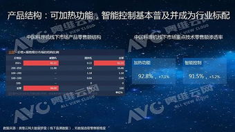 打破数据垄断，便宜数据引领信息时代新风尚