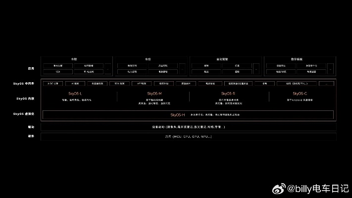 乐道主机，解锁数字娱乐新体验的智能革命