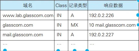 怎样查询域名对应的IP地址，详细步骤与工具介绍