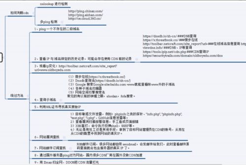二级域名能查询到吗，深度解析与查询方法