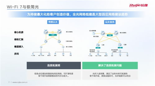 一个网络空间能同时放置1个以上的域名网站吗？