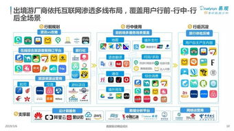 腾讯云好不好用，深度解析与用户体验报告