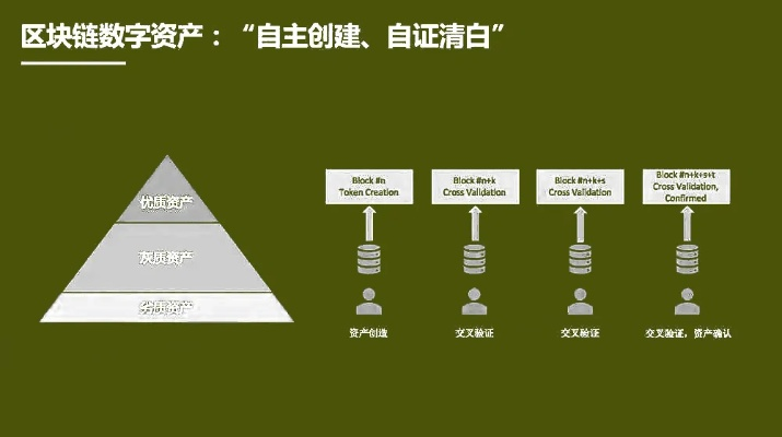 域名价值估计，解锁数字资产的新视角