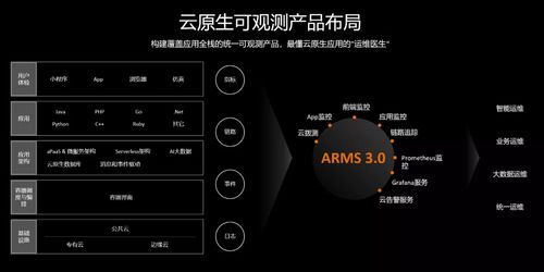 长城数据中心，构建数字时代的坚固防线