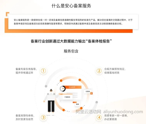 网站备案，选择正确的服务商是关键