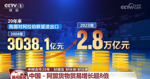 跨越次元的中国万维网，数字时代的文明握手