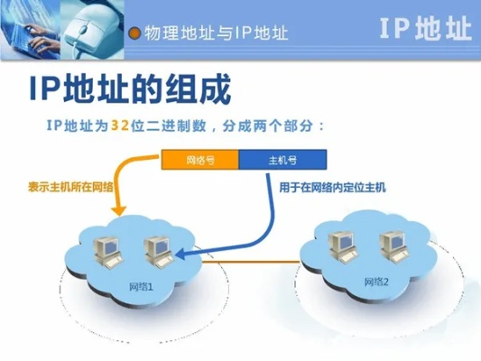 域名与动态IP地址解析，铁通网络用户的解决方案