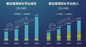 酷优数据，解锁数据驱动决策的秘密