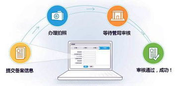 域名备案与网站建设，深圳企业网站建设的最佳选择—深圳宝安网站设计哪家强？