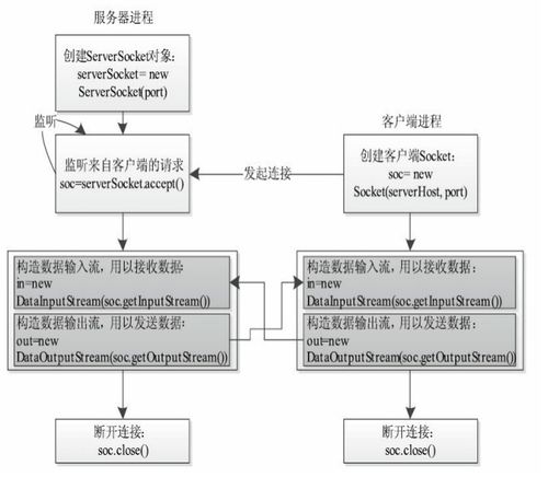 捷克服务器租用怎么样，深度解析与优势探讨