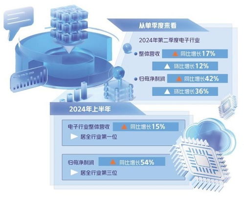 广东利联科技，创新驱动发展，引领行业未来