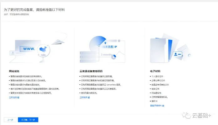 在已有备案号基础上，高效整合新网站与老站资源