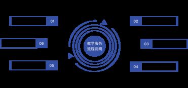 精准挖掘巴斯数据的奥秘，解锁数据透视与商业智能化的新境界