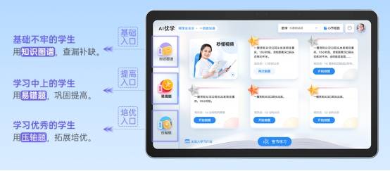万优网教你如何选择性价比高的电子产品