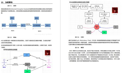 Laravel 部署到万网虚拟主机上的详细指南