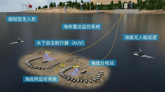 南海IDC数据中心，扬帆数字化航道的绿色引擎