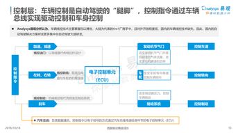 易网主机，探索网站空间与域名价格的性价比