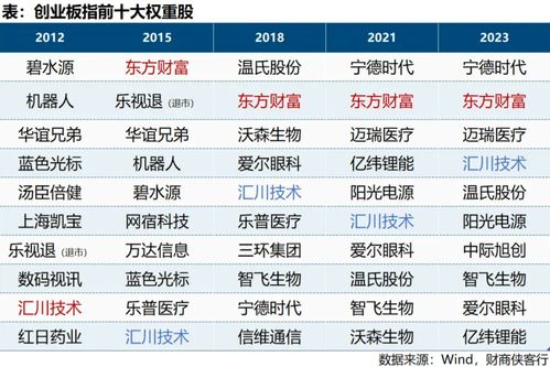 万新118网址之家的中英文域名解析