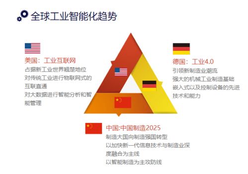 海讯互联，连接智能设备，为人们生活带来数字变革