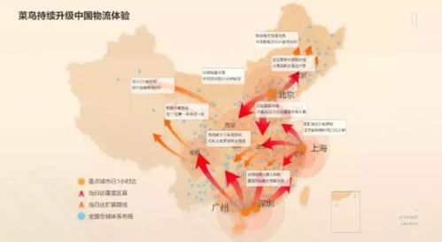 亿动数据，重塑商业智能的未来版图