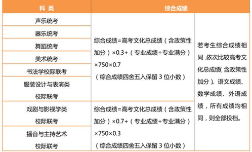 急需一个好的域名求介绍，探索域名选择的艺术与策略