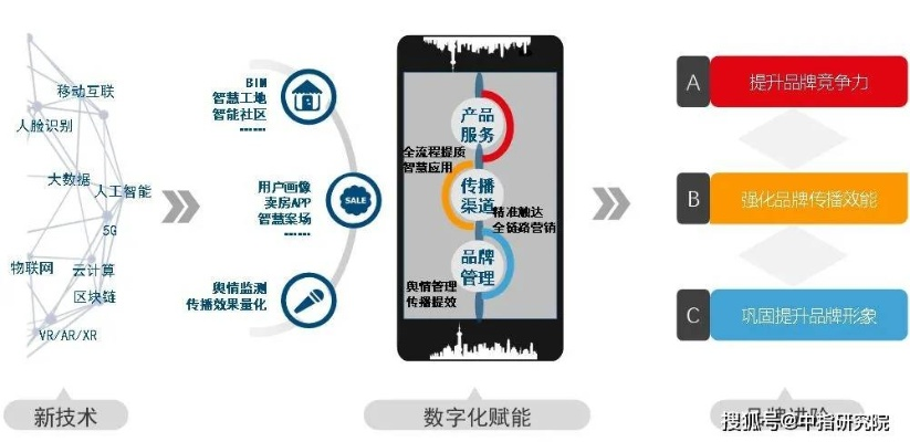 普尔网络，重塑数字时代信息的棱镜