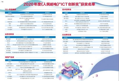 数字化时代的金融先锋，花旗数据引领金融服务创新