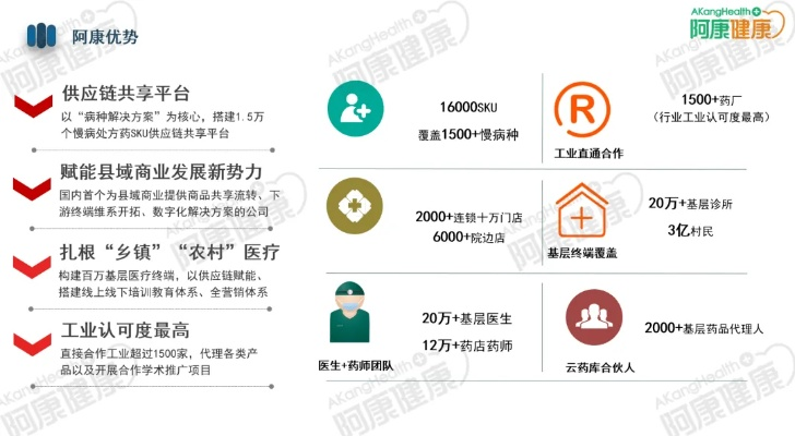 共建共享新生态，建网合租的兴起与影响分析