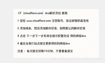 如何设置外部域名的子域名，详细步骤与注意事项