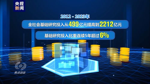 枭奥科技，引领未来的智能创新与科技变革