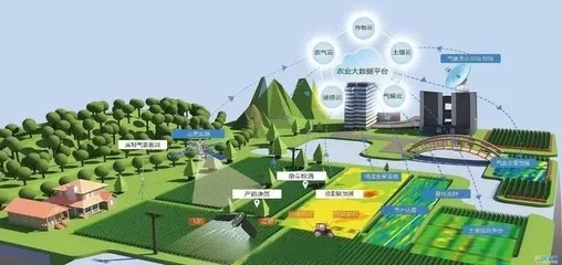 草秆网络，重构农村数字基础设施的新路径