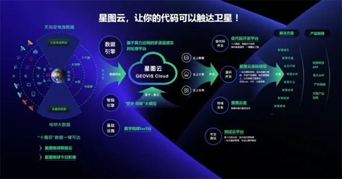 TT HOST，重塑数字时代的云端创新之旅