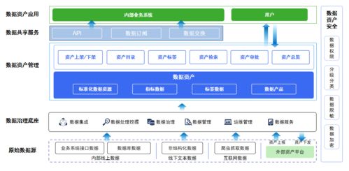 新站长数据中心，塑造现代站长管理新范式
