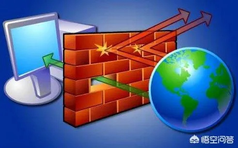 三九合租网，高防空间、高防虚拟主机、高防服务器租用背后的骗局
