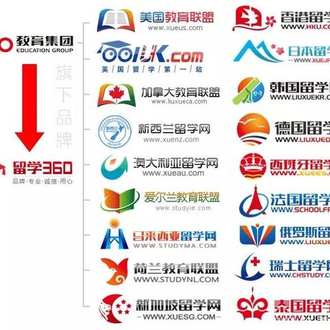 域名被360拦截后，百度是否还会收录？