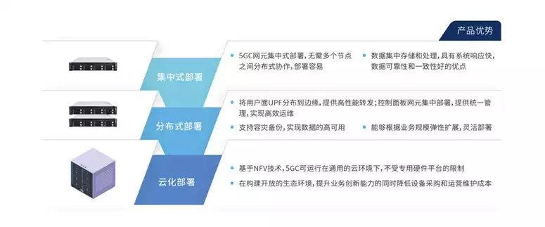 数字时代的心脏，1208网络中心的崛起与影响