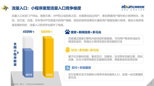 洞察三九数据背后的时代趋势与价值挖掘