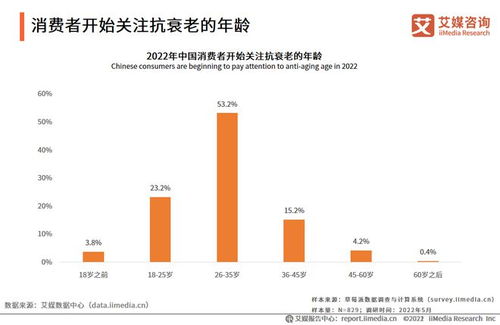重焕光芒，老品牌双线战略在新时代的复兴之路
