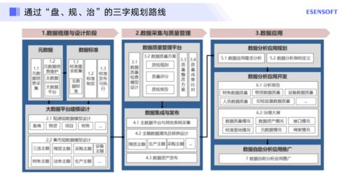 主机头和域名的关系，深度解析与实战应用