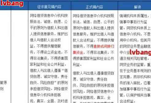 域名重指向，生效时间与影响因素详解