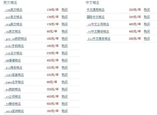 万网域名与其他域名，价格差异背后的真相