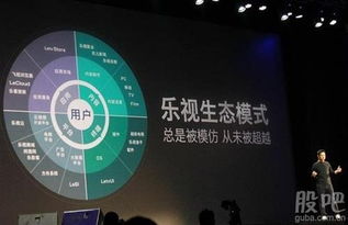 五八互联，洞悉未来互联网生态的核心力量