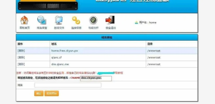 域名备案时的用户名和密码都忘了怎么办？