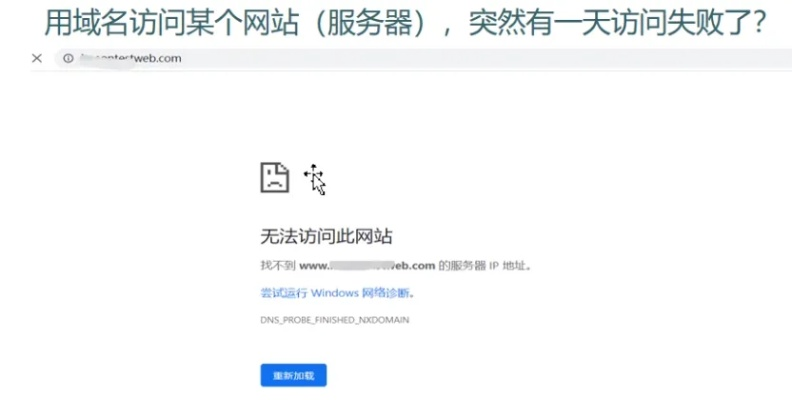 服务器未响应，解析域名的服务器与电脑上网的关联