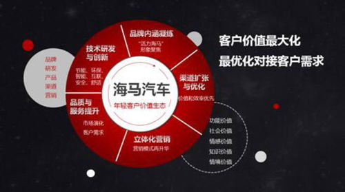 畅通网络，构建智能高效的数字生态，驱动社会全面进步